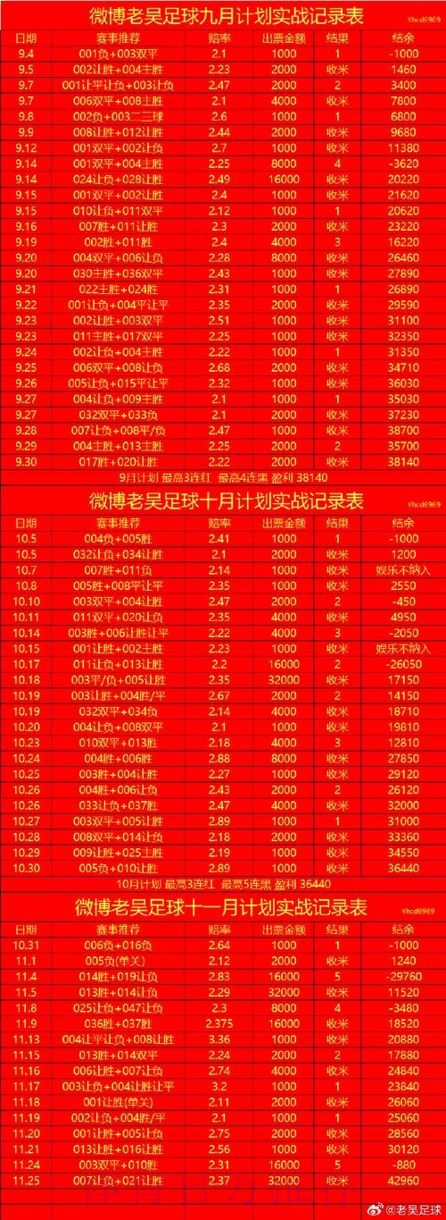 世界杯滚球高清最新网址