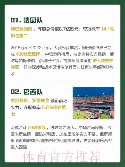 2026世界杯买球热门球队预测与分析